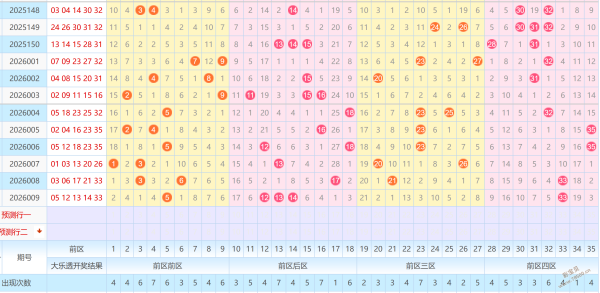 江苏彩友热,排列三,期精准预测,重庆体彩,重庆体彩网,重庆体彩网官网,体育彩票,体彩大乐透,竞彩足球,体彩公益