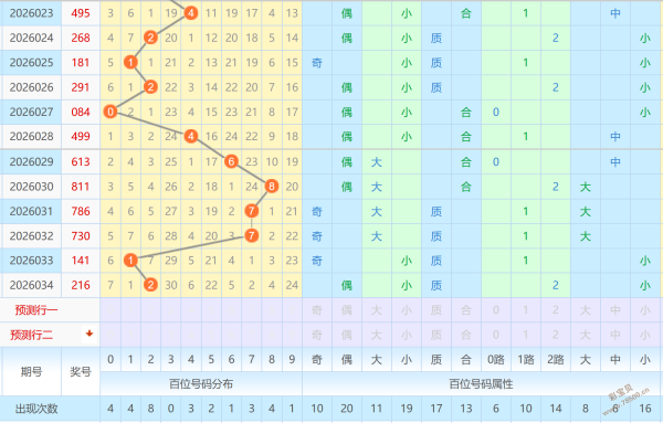 火影秘境,期三彩奇缘,精准解析定,重庆体彩,重庆体彩网,重庆体彩网官网,体育彩票,体彩大乐透,竞彩足球,体彩公益