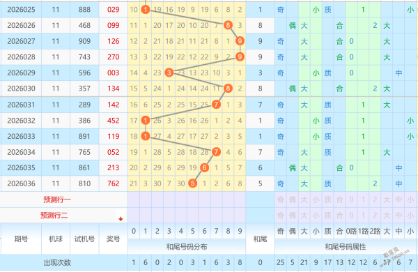 爆彩揭晓,期福彩,强力组选万,重庆体彩,重庆体彩网,重庆体彩网官网,体育彩票,体彩大乐透,竞彩足球,体彩公益