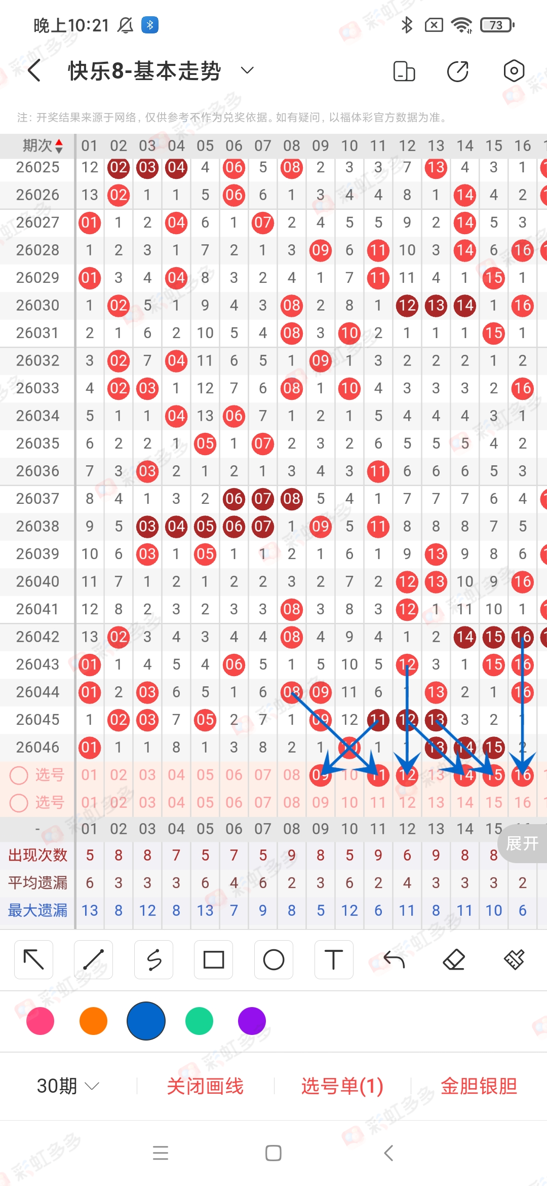 期七星彩小,波红球独胆,专家质合分,重庆体彩,重庆体彩网,重庆体彩网官网,体育彩票,体彩大乐透,竞彩足球,体彩公益