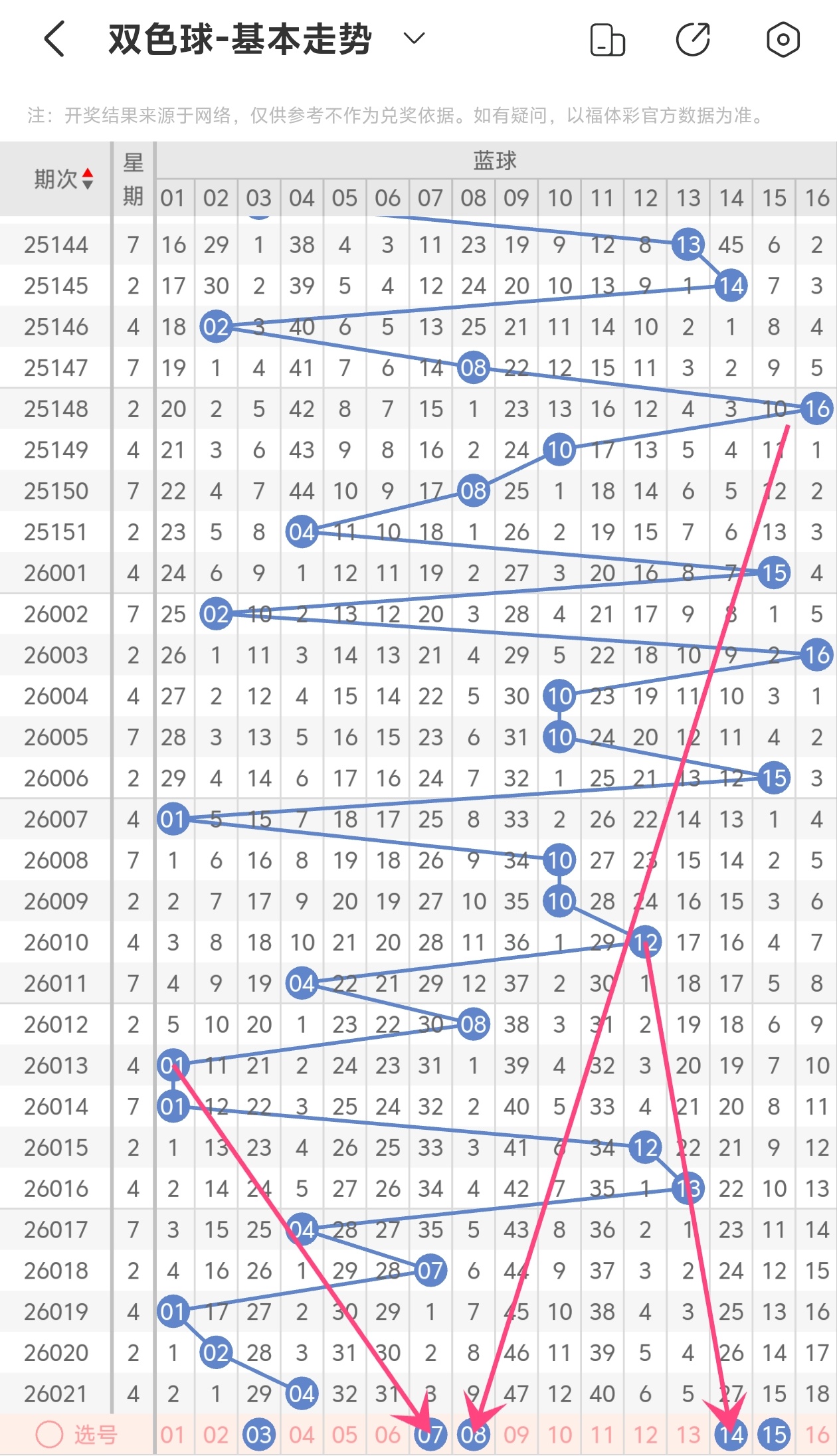 梦回金榜,福彩,狗年,重庆体彩,重庆体彩网,重庆体彩网官网,体育彩票,体彩大乐透,竞彩足球,体彩公益