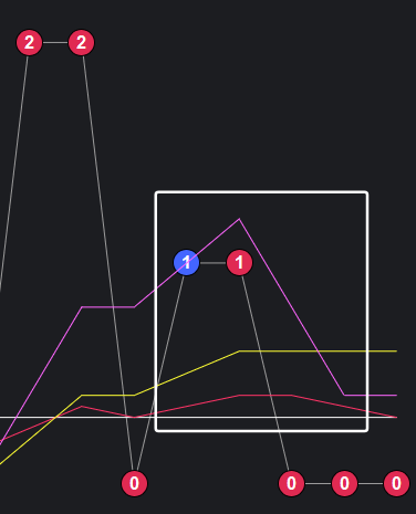 热力推荐,双色球,期独家解析,重庆体彩,重庆体彩网,重庆体彩网官网,体育彩票,体彩大乐透,竞彩足球,体彩公益