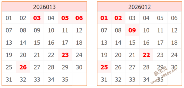 双色球,期专家预测,蓝号杀码定,重庆体彩,重庆体彩网,重庆体彩网官网,体育彩票,体彩大乐透,竞彩足球,体彩公益