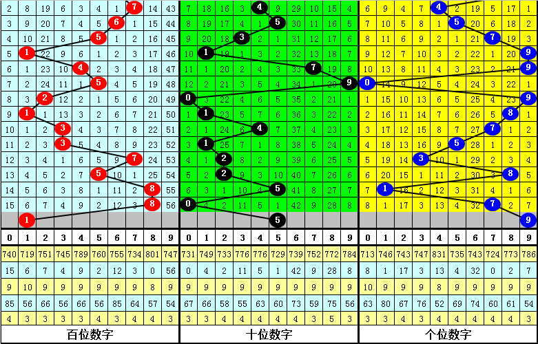 期快乐,海滨专家推,荐杀号,重庆体彩,重庆体彩网,重庆体彩网官网,体育彩票,体彩大乐透,竞彩足球,体彩公益