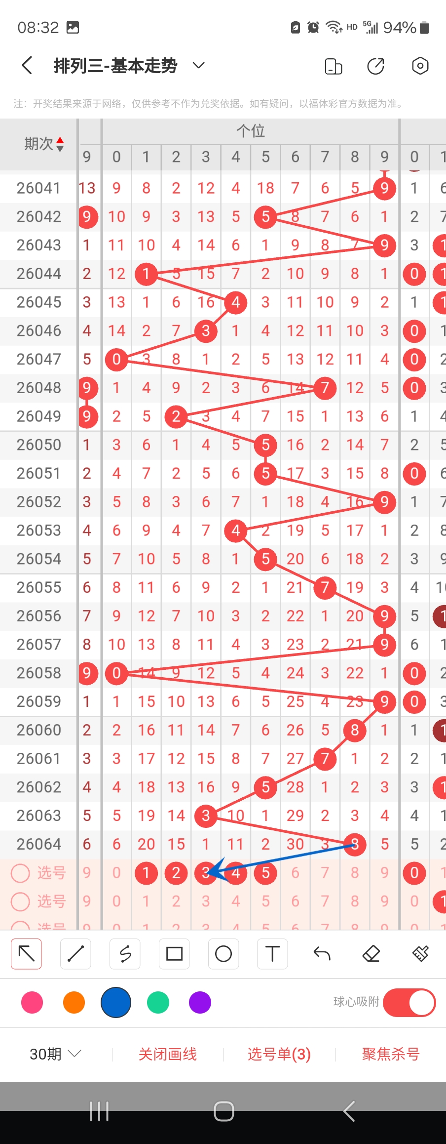 期快乐,海滨专家推,荐杀号,重庆体彩,重庆体彩网,重庆体彩网官网,体育彩票,体彩大乐透,竞彩足球,体彩公益