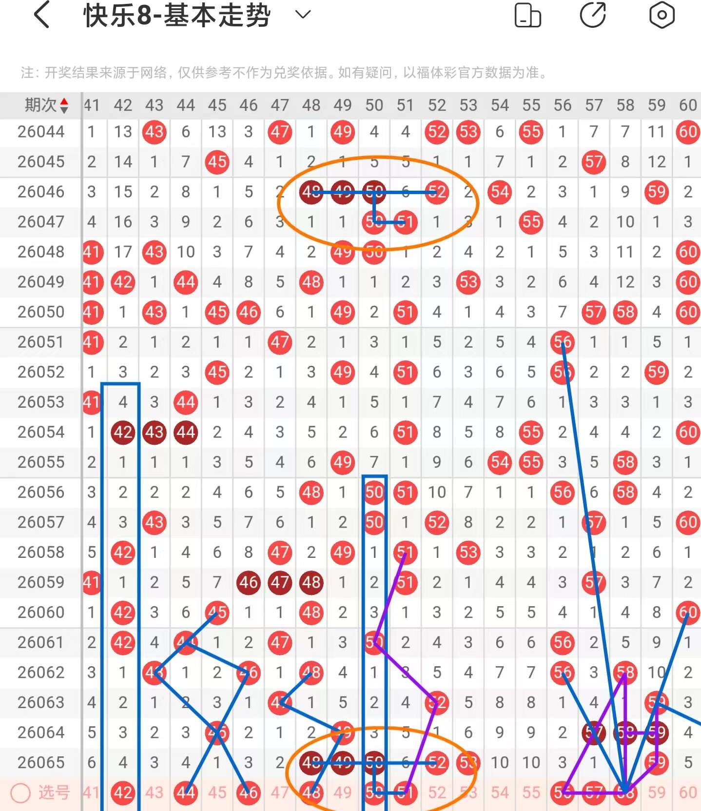 期大乐透专,家推荐,质合分析前,重庆体彩,重庆体彩网,重庆体彩网官网,体育彩票,体彩大乐透,竞彩足球,体彩公益