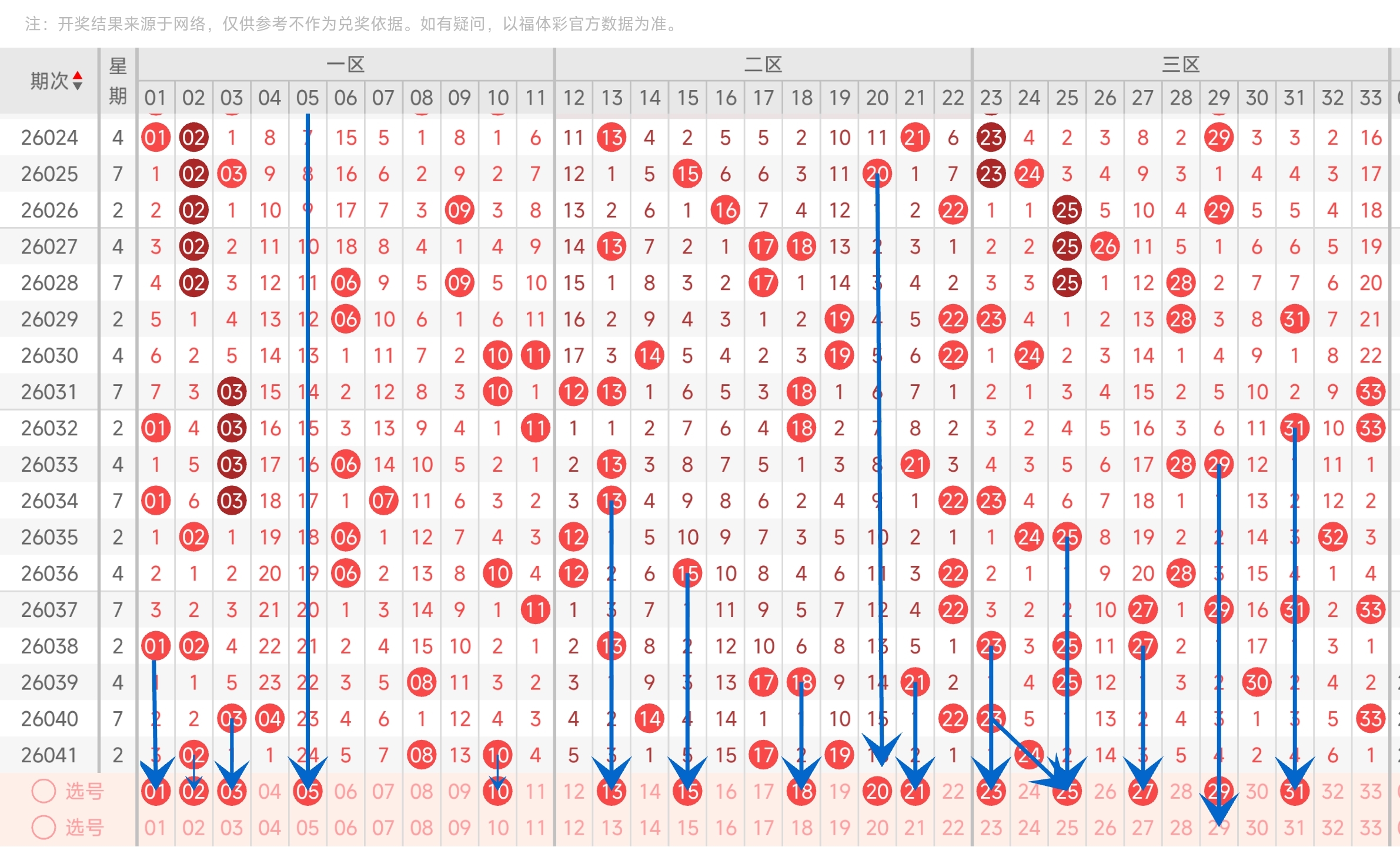 福彩,期专家推荐,豹子组三组,重庆体彩,重庆体彩网,重庆体彩网官网,体育彩票,体彩大乐透,竞彩足球,体彩公益