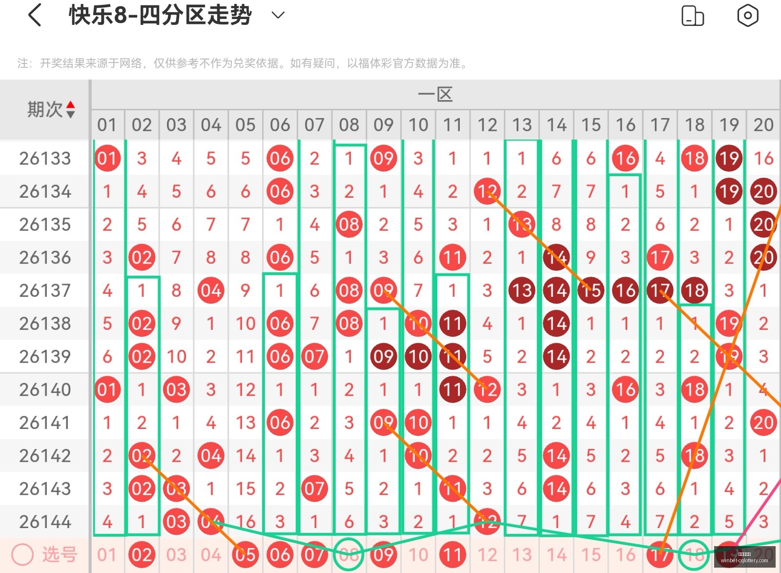 年第,期太行快乐,走势,重庆体彩网,重庆购彩中心,重庆彩票资讯,重庆体彩网直播,彩票投注平台
