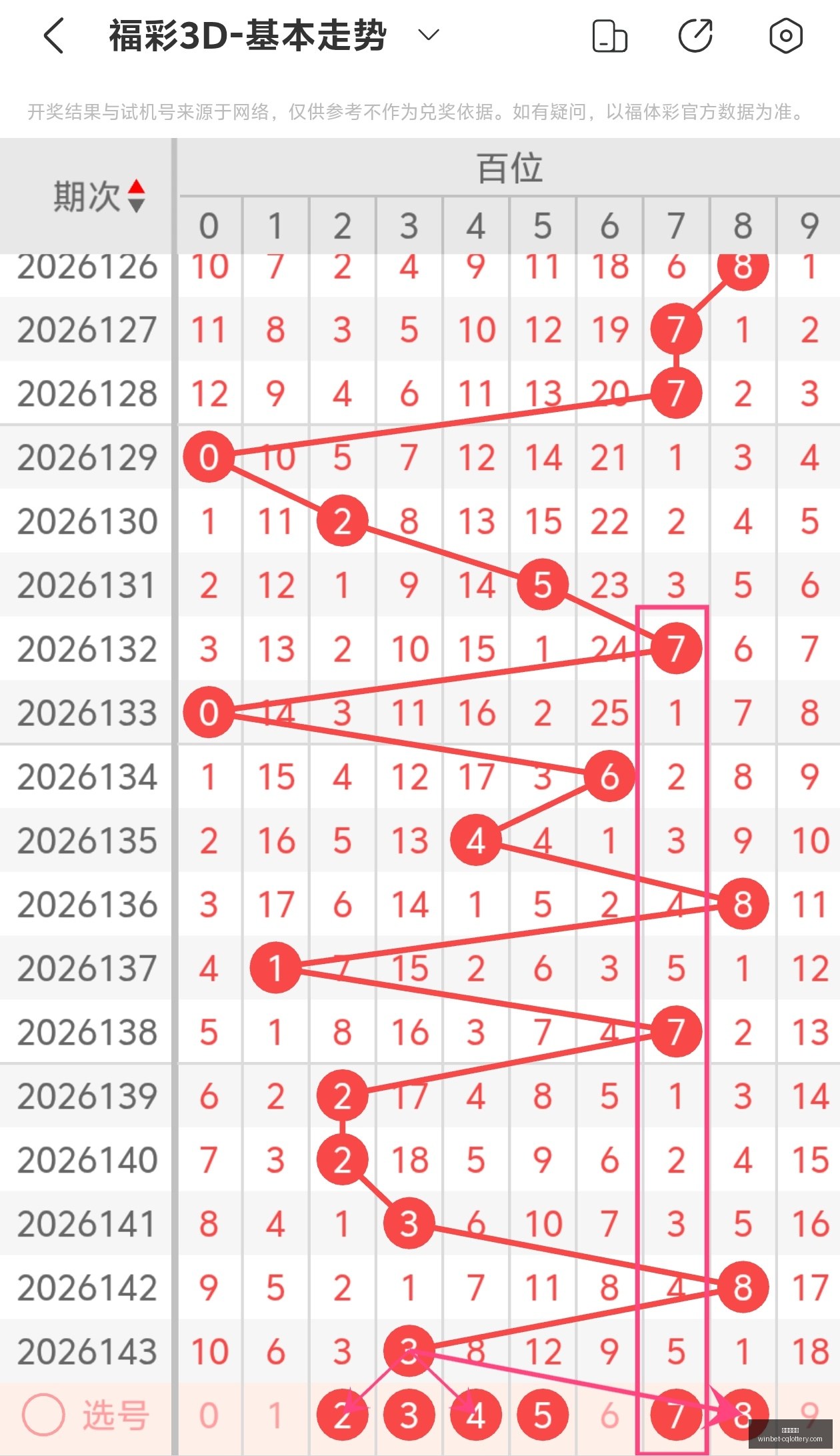 期福彩,攻略,逸飞道人四,重庆体彩网,重庆购彩中心,重庆彩票资讯,重庆体彩网直播,彩票投注平台