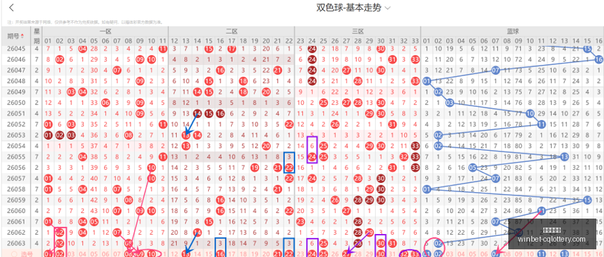 推荐,双色球,期潘昌林精,重庆体彩网,重庆购彩中心,重庆彩票资讯,重庆体彩网直播,彩票投注平台