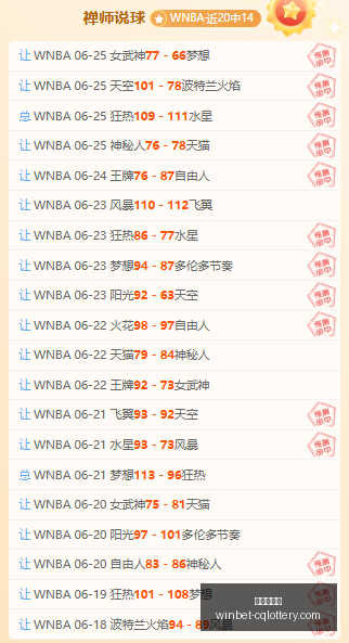 世界杯独家,分析,阿根廷能否,重庆体彩网,重庆购彩中心,重庆彩票资讯,重庆体彩网直播,彩票投注平台