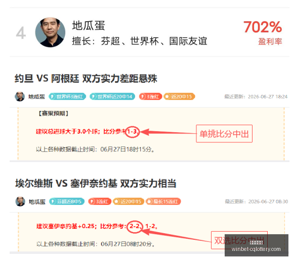 世界杯火力,全开,战精彩回顾,重庆体彩网,重庆购彩中心,重庆彩票资讯,重庆体彩网直播,彩票投注平台