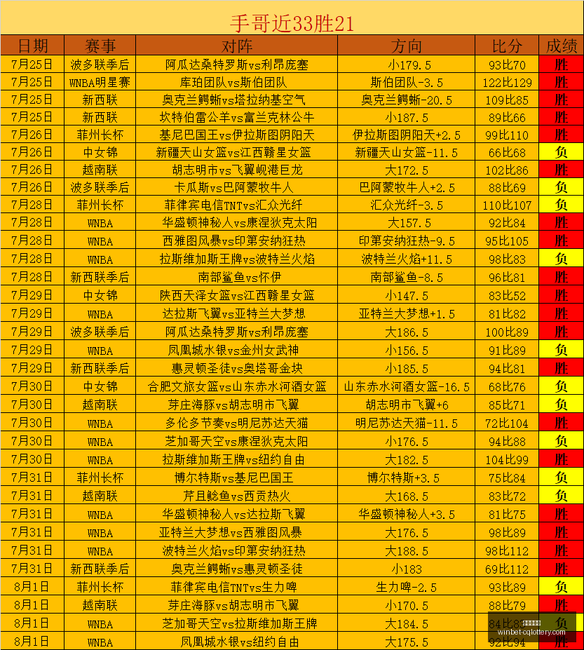 苏超联赛全,球瞩目,其群众基础,重庆体彩网,重庆购彩中心,重庆彩票资讯,重庆体彩网直播,彩票投注平台