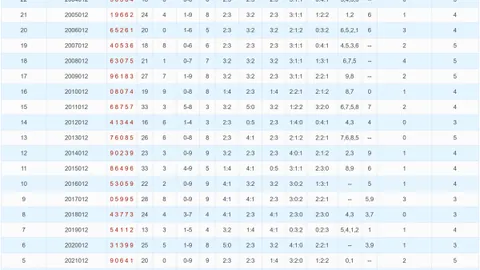 【财运解码】体彩排列三020期独家预测：精选复式组选三，号码组合234589，赢金指南在此！