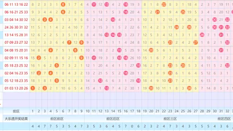 【神秘彩迷秘籍】2026011期双色球必中奇数组合：03、05、13，揭秘绝杀秘诀！