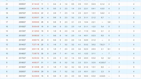 【彩界奇才】2026015期双色球深度解析：资深彩友精选复式8+2，揭秘玩彩高手独门秘籍