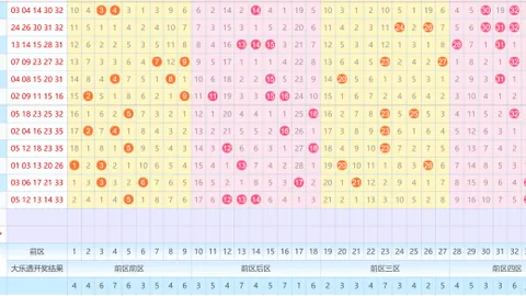 江苏彩友热议：排列三038期精准预测，揭秘绝杀尾数47，不容错过！_

或者

_江苏彩民聚焦：排列三038期预测大揭秘，一招绝杀尾数47，赢在起跑线！