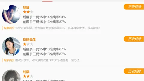 【爆彩揭晓】26021期福彩3D强力组选万能码，惊喜连连，必中神器！