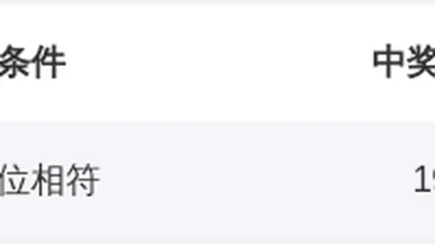 大乐透2026020期专家推荐杀号：前后区精选