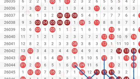 26022期七星彩小波红球独胆专家质合分析推荐