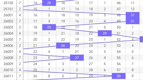 26021期大乐透专家红球独胆质合分析推荐