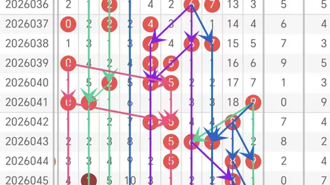 2026045期大乐透专家质合分析推荐前区十码