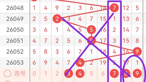 【绝杀秘籍】福彩3D第2026029期强力推荐：四码定位杀法，中奖号必出！