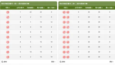 排列三第2026062期专家质合分析推荐及复式选号