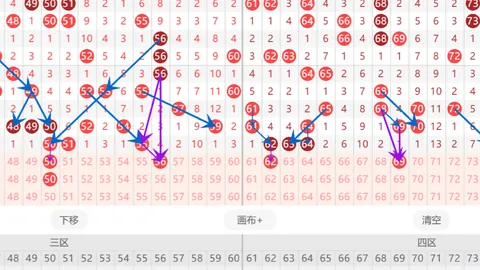 2026052期排列三晁天王推荐质合分析前区十码