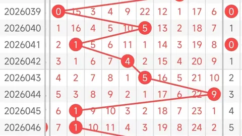 双色球26024期专家推荐12红2蓝号码分析