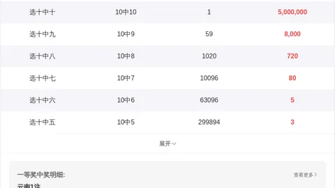福彩3D第2026071期专家推荐：左一四字谜解析
