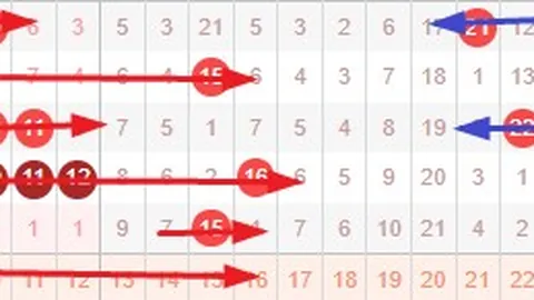 26024期双色球走势及专家质合推荐分析