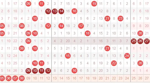 26061期福彩3D专家推荐，质合分析前区十码，续写上期佳绩