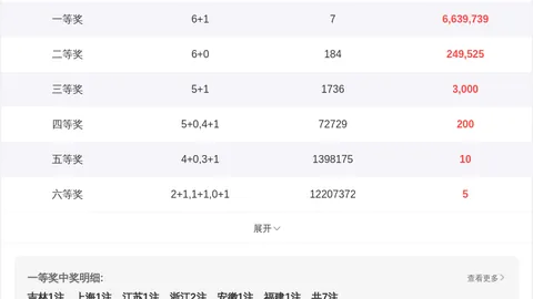 第2026075期 大乐透2026075期凯哥专家号码质合推