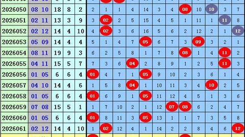 第2026145期 2026年福彩3第145期：神算天行秘籍，五行和值胆码精准预测图解